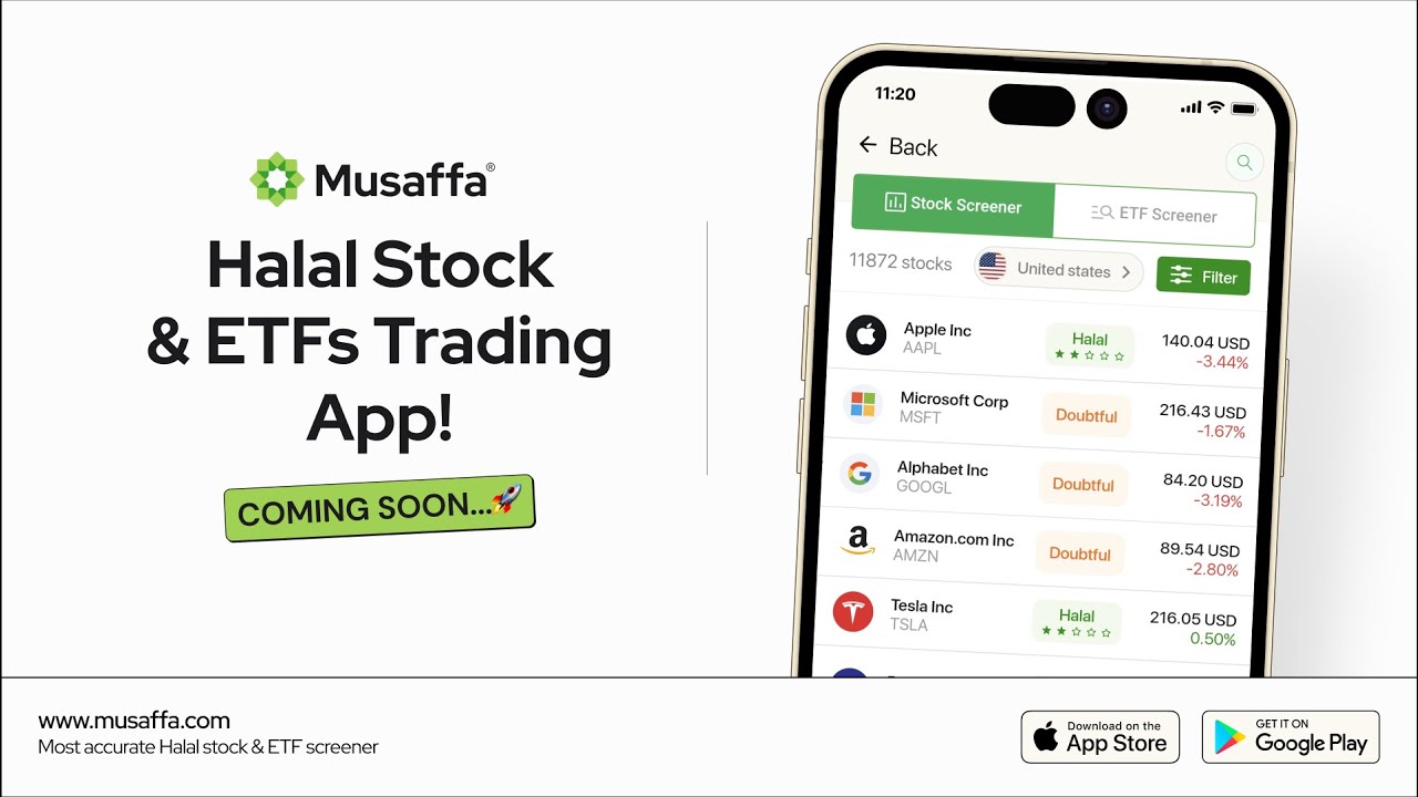 List of Halal Stocks in Nasdaq 100 - Musaffa Academy