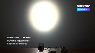 The Lensvector lens is now used in MOONS' motorized lights