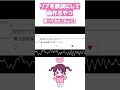 リプを歌詞にして曲作るやつ歌ってみた