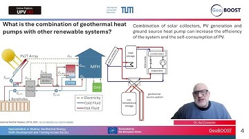 Submodule 1.5-Part 1 | 17/106 | UPV