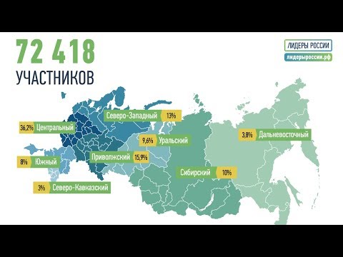 Югорчане вошли в число активных участников конкурса «Лидеры России»