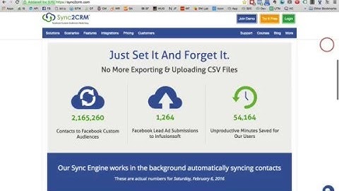 Sync2CRM - 2016 Battle Of The Apps Contender