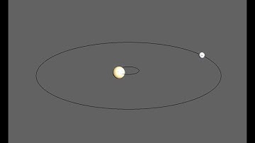 Pluto-Charon Orbit