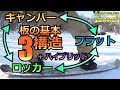 【スノーボード初心者】ライバルに差をつける!板選び用知識(3つの基本構造とハイブリッド)