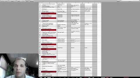 Scott Meyers Self Storage Investing - How to Conduct a Self Storage Facility Audit