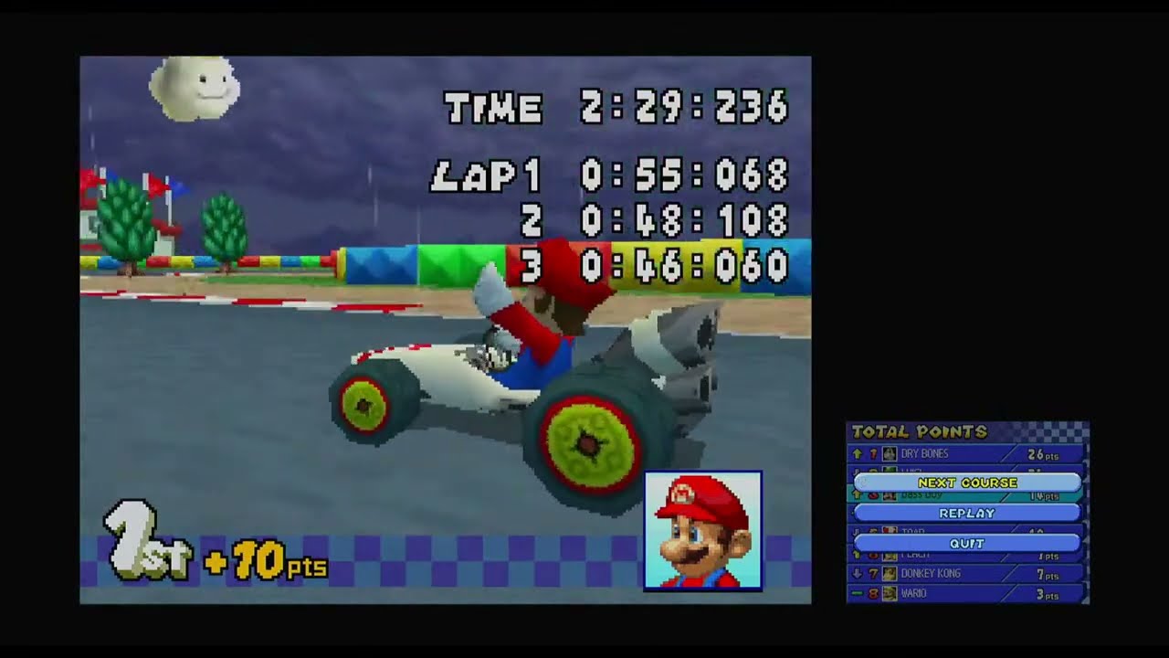 The 2022 WiiU Experience 1 YouTube