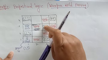 Wumpus world problem | Part-1/2 | AI | Artificial Intelligence | Lec-25 | Bhanu Priya