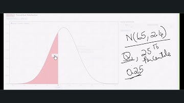 Normal Curve Area Calculations with STATKEY