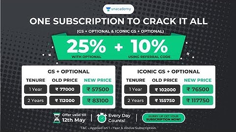 Suprise! Combo Subscription Offer Price Reduced | Crack UPSC CSE/IAS 2021 | Anirudh Aggarwal