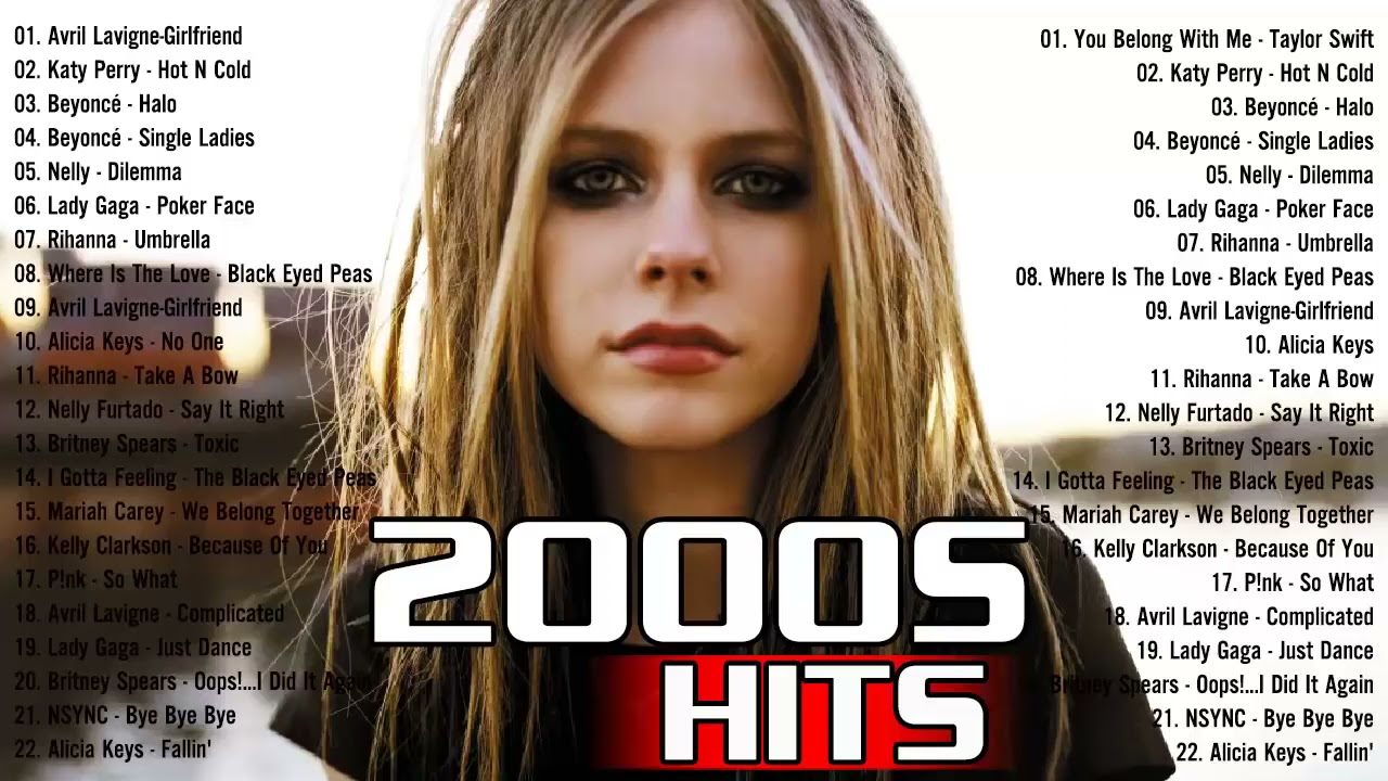 2000s throwback vibes ~nostalgia playlist