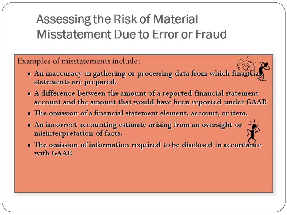 Assessing RMM due to error or fraud - YouTube