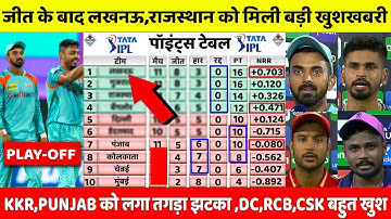 IPL Points Table 2022 Today | LSG VS KKR After Match points Table | Points Table Ipl 2022 Today