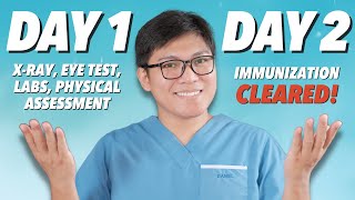 SLEC Guide and Tips for Immigrant Nurses to USA | St Lukes Extension Clinic