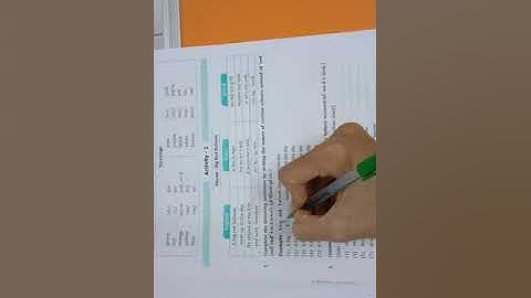 Std - 4 Eng Textbook (Activity - 1) Ideal pg no. - 17,18