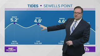 Flooding across Hampton Roads not as high as expected thanks to shift in wind