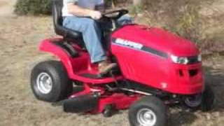 LT200ProductDemonstration