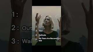 Top 5 M83's Songs