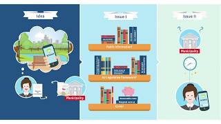 InstaGreen (EN) screenshot 5