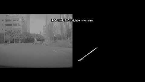 Adversarial Attacks on Lane Detection in Autonomous Driving