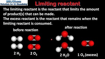 1.3 Limiting and excess reactants