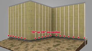 How To: ROCKWOOL Comfortboard 80 Inside and Outside Corner Installation