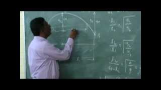 Dr S Samson_Structural Analysis I Arches_Tutorial.mp4