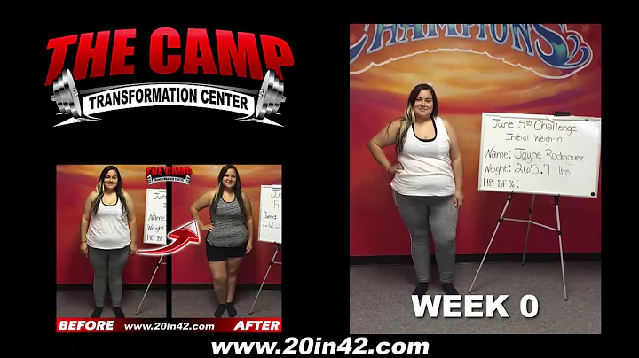 Arlington TX Weight Loss Fitness 6 Week Challenge ...