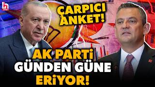 İKTİDARI ŞOKE EDECEK ANKET! Yarın genel seçim olsa... CHP farkı açıyor! AKP günden güne eriyor!