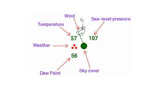 Investigation 1A   Surface Weather Maps