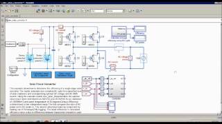 Simulink for measuring solar module efficiency