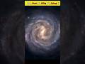 Facts About The Milky way Galaxy 😱 #shorts #facts