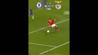 Chelsea Stun Benfica with Last-Gasp Winner to Win Europa League