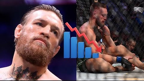 The Last Real Superstar-WTF Happened to Conor McGregor?