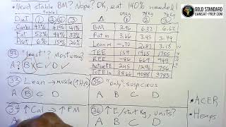 ACER GAMSAT Practice Test A eBook Q32-36 Worked Solutions: Sciences (Section 3) Biology, Strategies