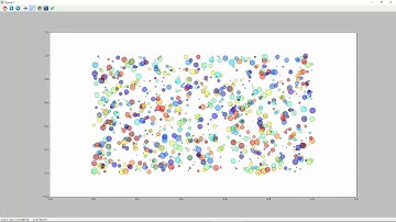 Python数据可视化分析   matplotlib 21 工具栏 mp4