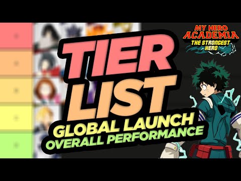 MY HERO ACADEMIA: STRONGEST HERO GLOBAL