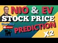 EV MARKET CRASH and NIO Stock Price Prediction - Best Stocks To Buy Now