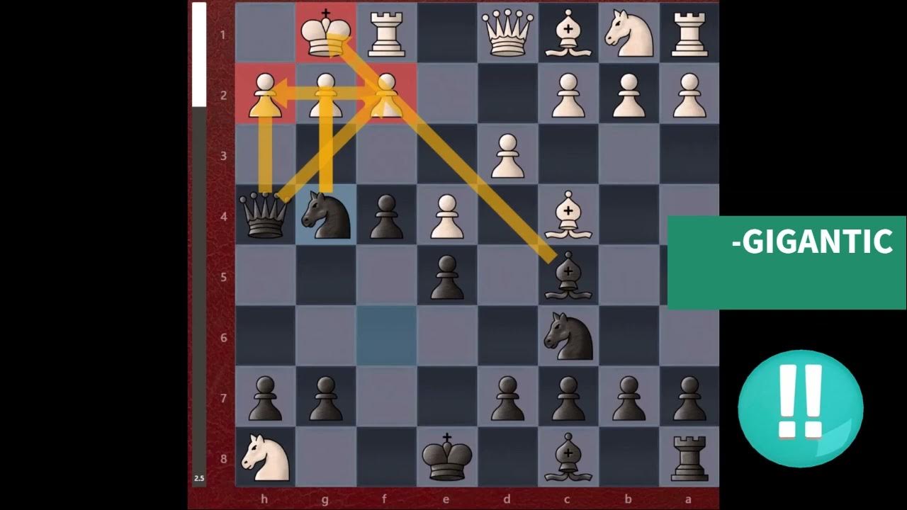 Immortal openings Rousseau Gambit YouTube