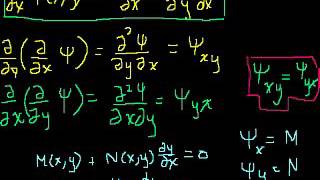 Exact equations intuition 2 (proofy) | First order differential equations | Khan Academy