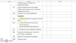 LISTA DE COTEJO EVALUACION EXPOSICION