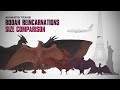 RODAN Incarnations | ANIMATED TITANS SIZE COMPARISON | Evolution of Rodan