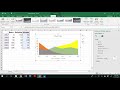 Area chart Excel with transparency