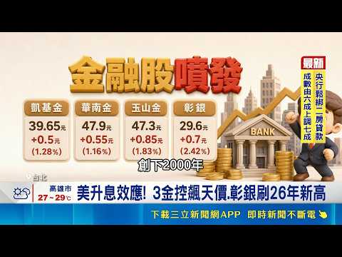 Taiwan Stocks Surge 439 Points on Higher Volume, Reclaiming 46K and Monthly Moving Average; US Ra...