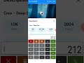 Deep Dive by Creo