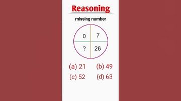 Find the missing number | Reasoning missing questions #math #reasoning #ssccgl