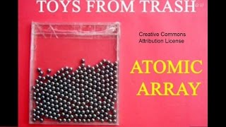 Atomic Array | Punjabi
