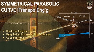 SYMMETRICAL PARABOLIC CURVE | TRANSPO ENG