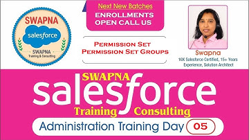 05.Salesforce Admin Permission Set Permission Set Groups Swapna Salesforce TrainingAmeerpetHyderabad