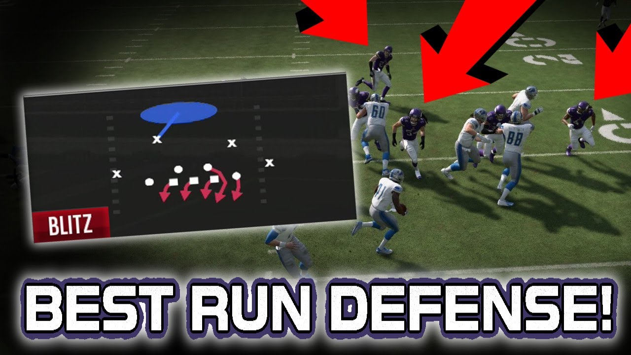 BEST RUN DEFENSE IN MADDEN 20(STOPS ALL RUNS) | Madden 20 Tips - YouTube