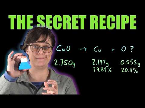 Law of Definite Proportions: The Secret Recipe of Compounds